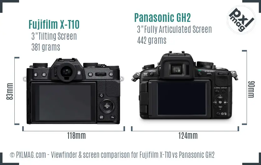 Fujifilm X-T10 vs Panasonic GH2 Screen and Viewfinder comparison Fujifilm X-T10 vs Panasonic GH2 Screen and Viewfinder comparison