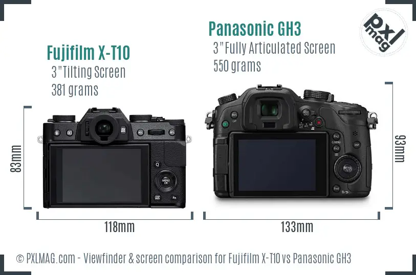 Fujifilm X-T10 vs Panasonic GH3 Screen and Viewfinder comparison