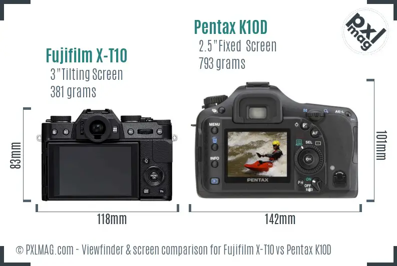 Fujifilm X-T10 vs Pentax K10D Screen and Viewfinder comparison