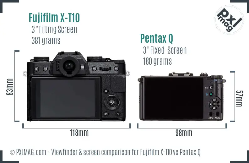Fujifilm X-T10 vs Pentax Q Screen and Viewfinder comparison