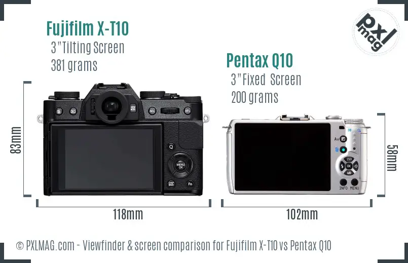 Fujifilm X-T10 vs Pentax Q10 Screen and Viewfinder comparison