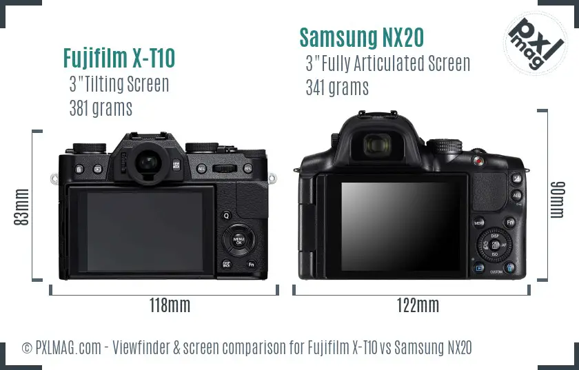 LCD screen and interface comparison