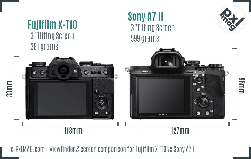 Fujifilm X-T10 vs Sony A7 II Screen and Viewfinder comparison