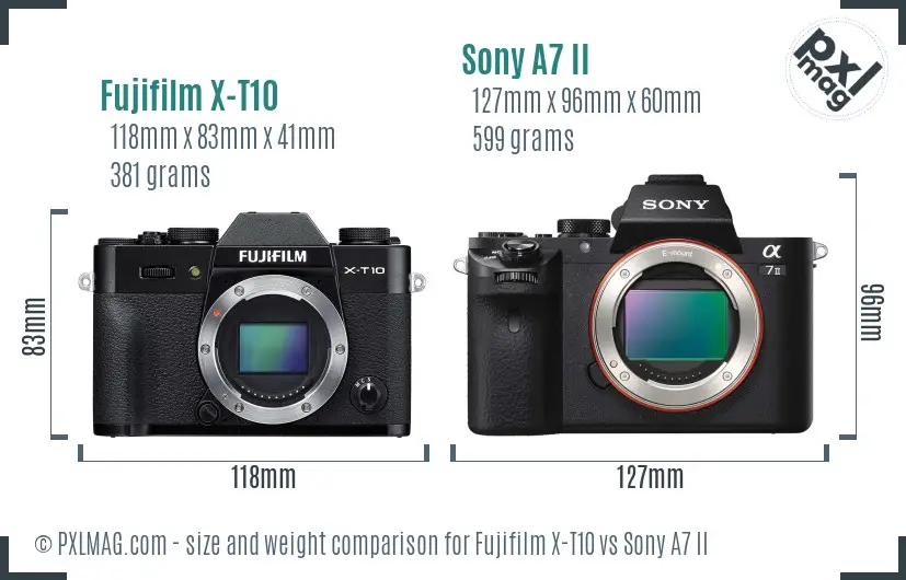 Fujifilm X-T10 vs Sony A7 II size comparison