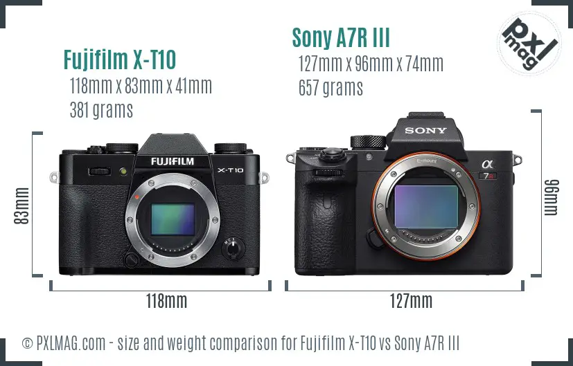 Physical size and ergonomics comparison
