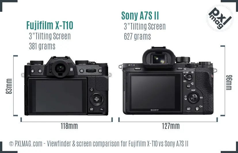 Fujifilm X-T10 vs Sony A7S II Screen and Viewfinder comparison