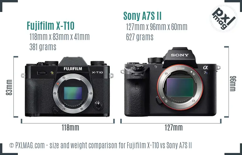 Fujifilm X-T10 vs Sony A7S II size comparison