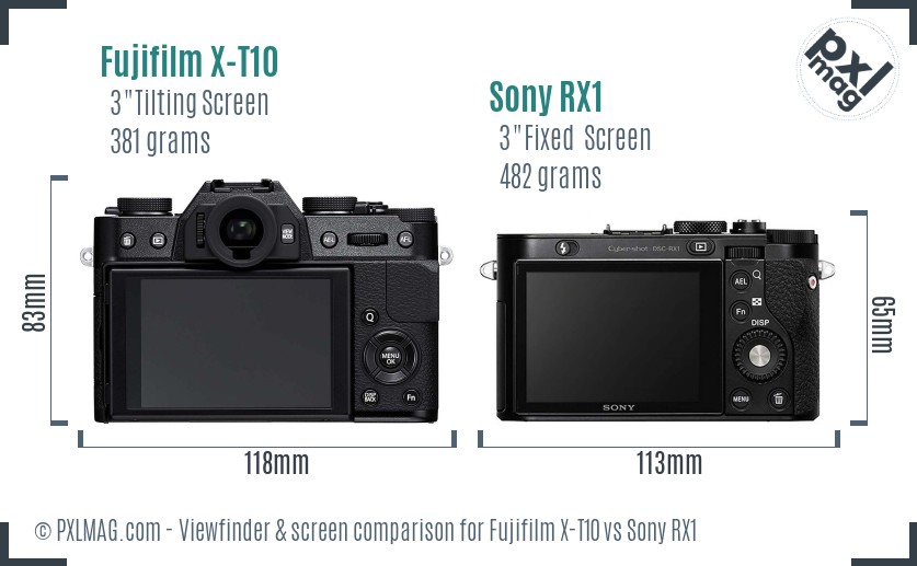Fujifilm X-T10 vs Sony RX1 Screen and Viewfinder comparison