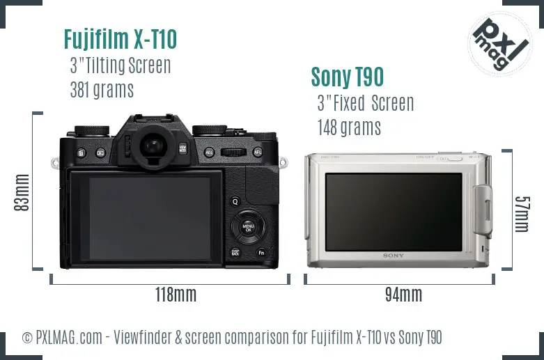 Fujifilm X-T10 vs Sony T90 Screen and Viewfinder comparison
