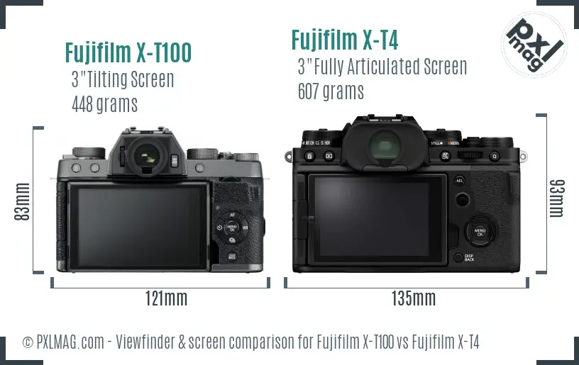 Fujifilm X-T100 vs Fujifilm X-T4 Screen and Viewfinder comparison