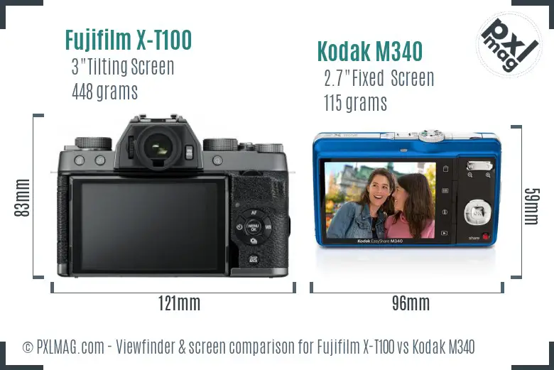 Fujifilm X-T100 vs Kodak M340 Screen and Viewfinder comparison