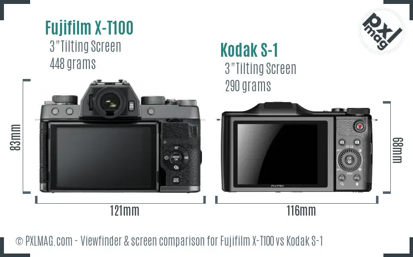 Fujifilm X-T100 vs Kodak S-1 Screen and Viewfinder comparison