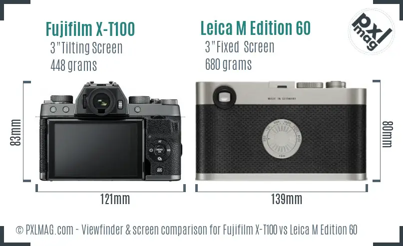 Fujifilm X-T100 vs Leica M Edition 60 Screen and Viewfinder comparison