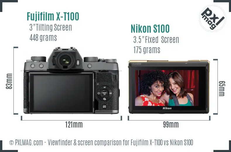 Fujifilm X-T100 vs Nikon S100 Screen and Viewfinder comparison