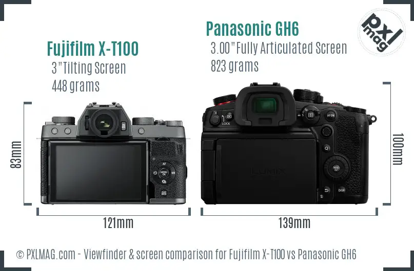 Fujifilm X-T100 vs Panasonic GH6 Screen and Viewfinder comparison