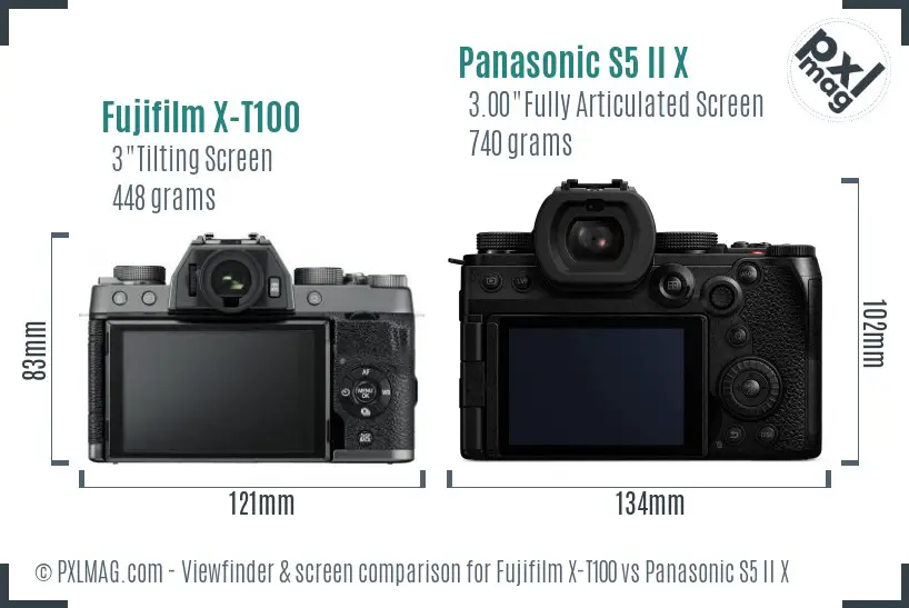 LCD screen and interface comparison