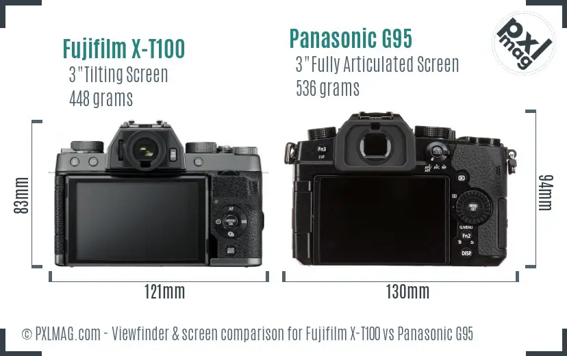 Fujifilm X-T100 vs Panasonic G95 Screen and Viewfinder comparison