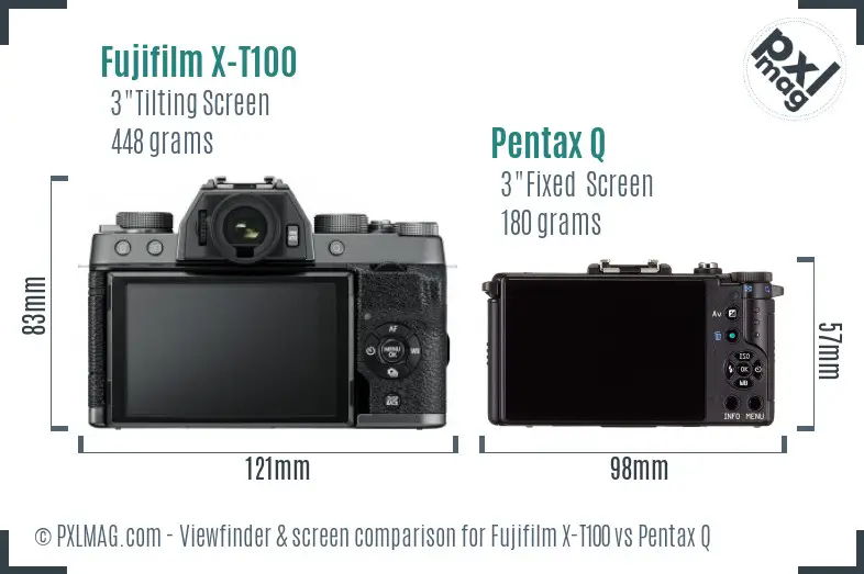 Fujifilm X-T100 vs Pentax Q Screen and Viewfinder comparison