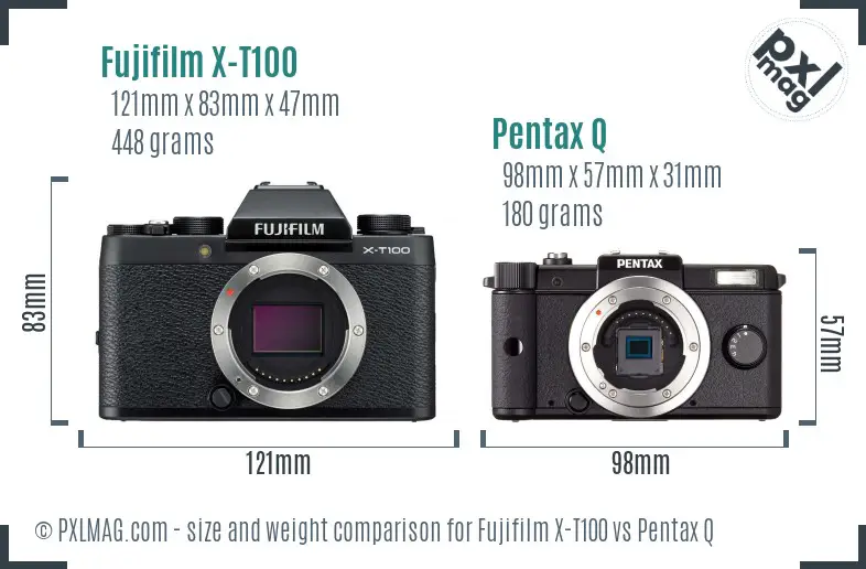 Fujifilm X-T100 vs Pentax Q size comparison