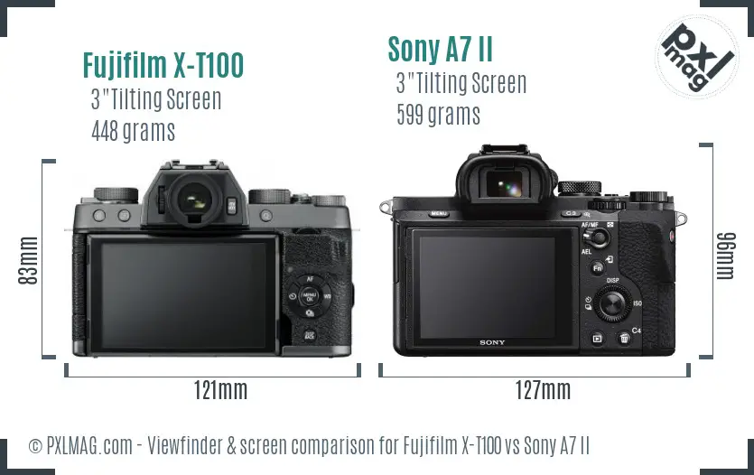 Fujifilm X-T100 vs Sony A7 II Screen and Viewfinder comparison Fujifilm X-T100 vs Sony A7 II Screen and Viewfinder comparison