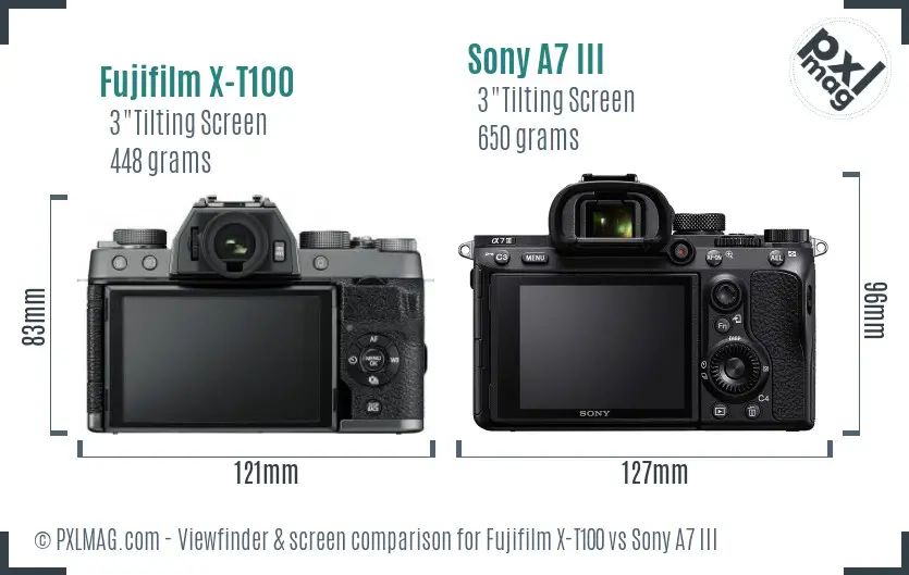 Fujifilm X-T100 vs Sony A7 III Screen and Viewfinder comparison