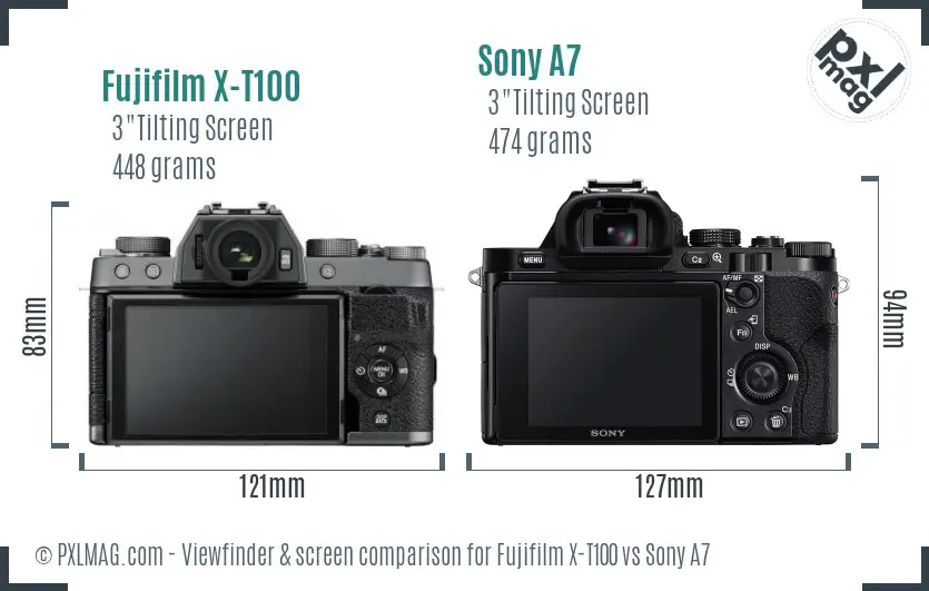 Fujifilm X-T100 vs Sony A7 Screen and Viewfinder comparison