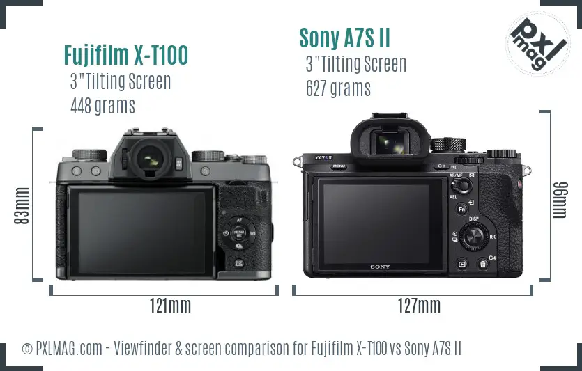 Fujifilm X-T100 vs Sony A7S II Screen and Viewfinder comparison