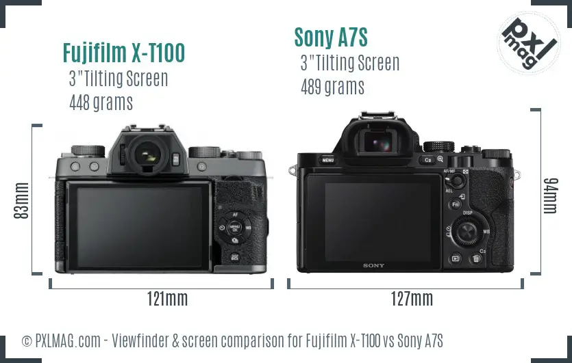 Fujifilm X-T100 vs Sony A7S Screen and Viewfinder comparison Fujifilm X-T100 vs Sony A7S Screen and Viewfinder comparison