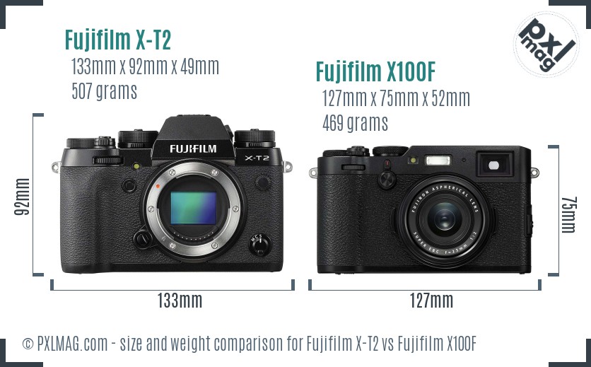 Fujifilm X-T2 vs Fujifilm X100F size comparison