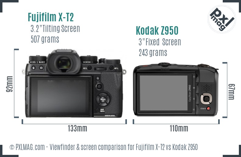 Fujifilm X-T2 vs Kodak Z950 Screen and Viewfinder comparison