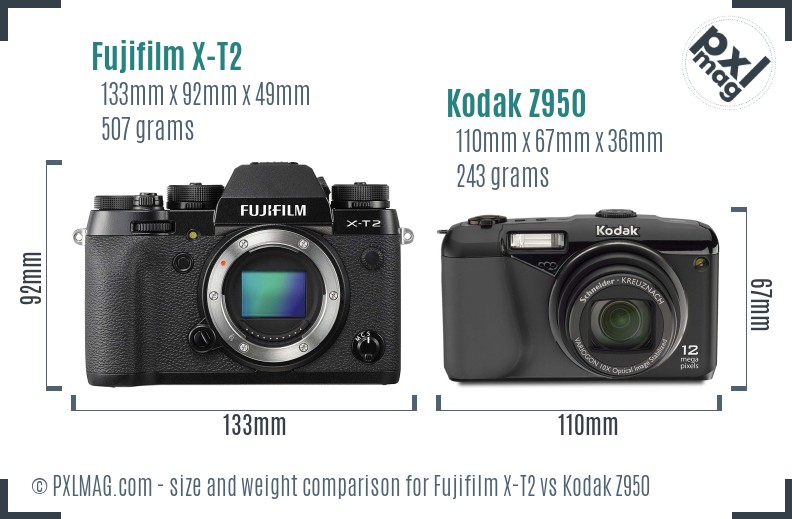 Fujifilm X-T2 vs Kodak Z950 size comparison