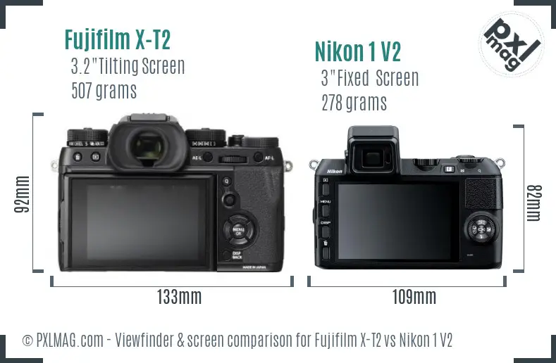Fujifilm X-T2 vs Nikon 1 V2 Screen and Viewfinder comparison
