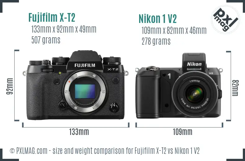 Fujifilm X-T2 vs Nikon 1 V2 size comparison