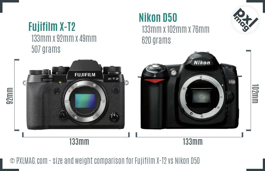 Fujifilm X-T2 vs Nikon D50 size comparison Fujifilm X-T2 vs Nikon D50 size comparison