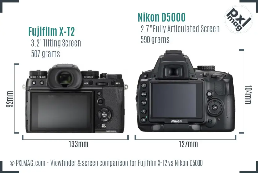Fujifilm X-T2 vs Nikon D5000 Screen and Viewfinder comparison