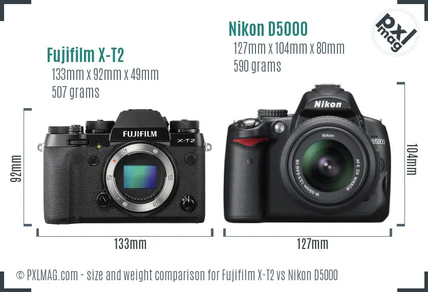 Fujifilm X-T2 vs Nikon D5000 size comparison