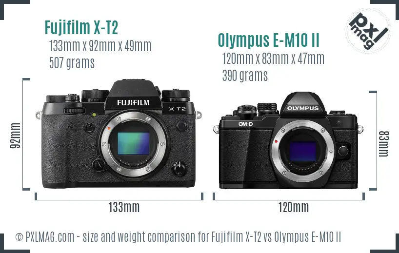 Physical size and ergonomics comparison