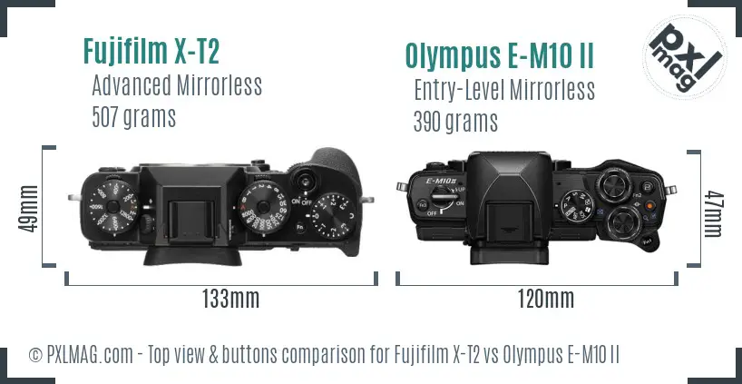 Top view design and control layout comparison