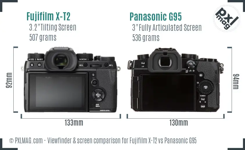 Fujifilm X-T2 vs Panasonic G95 Screen and Viewfinder comparison