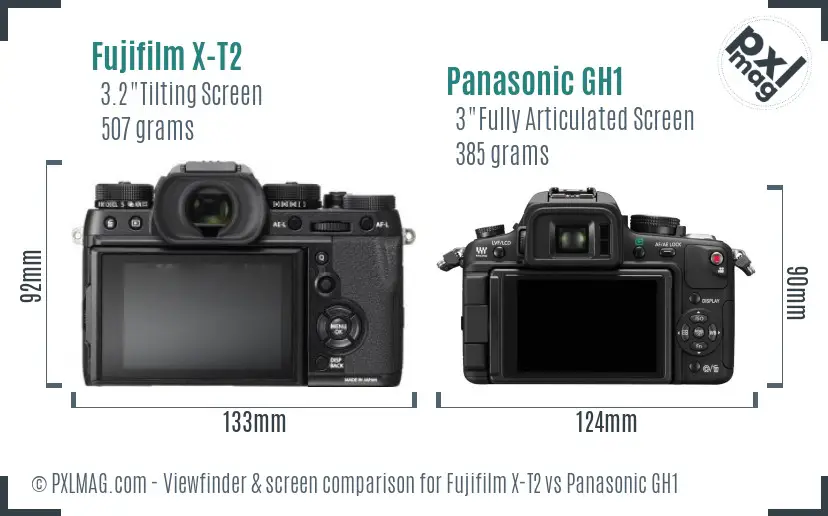 Fujifilm X-T2 vs Panasonic GH1 Screen and Viewfinder comparison