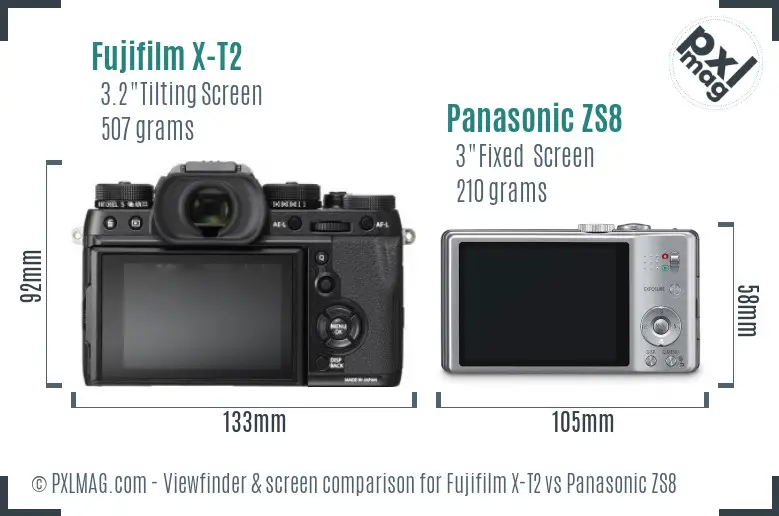 Fujifilm X-T2 vs Panasonic ZS8 Screen and Viewfinder comparison
