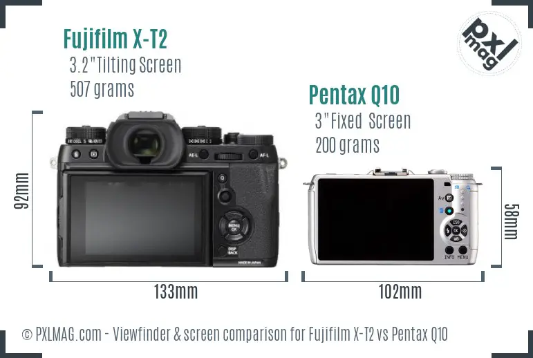 Fujifilm X-T2 vs Pentax Q10 Screen and Viewfinder comparison