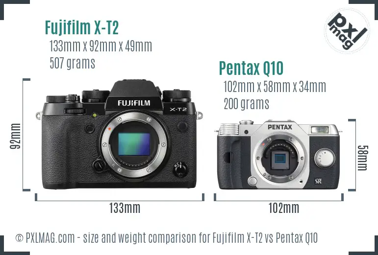 Fujifilm X-T2 vs Pentax Q10 size comparison