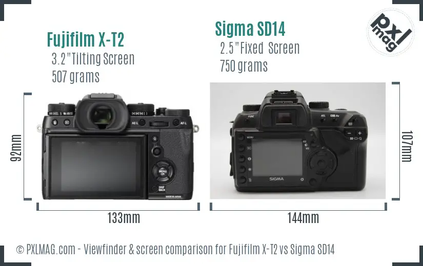 Fujifilm X-T2 vs Sigma SD14 Screen and Viewfinder comparison