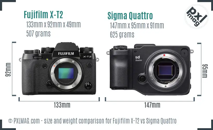 Fujifilm X-T2 vs Sigma Quattro size comparison