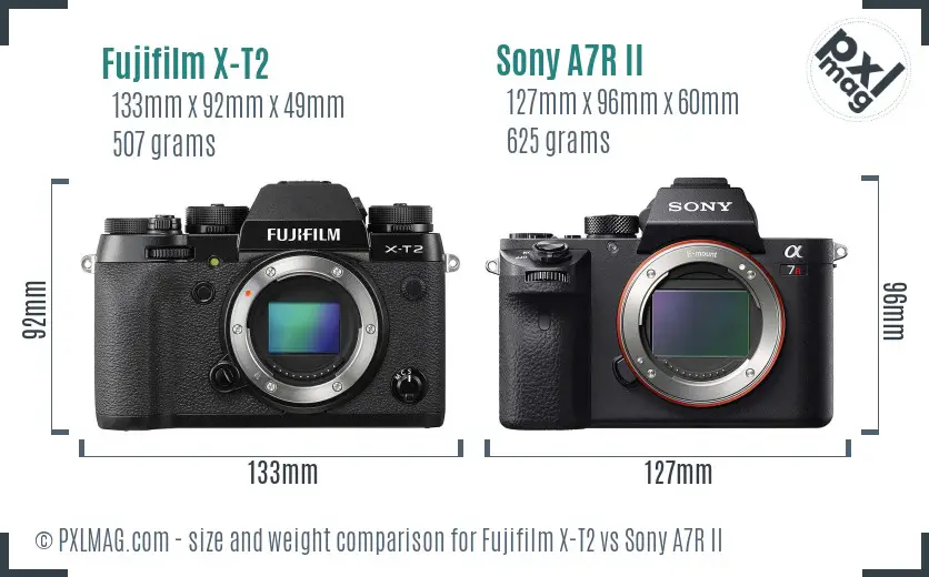 Fujifilm X-T2 vs Sony A7R II size comparison