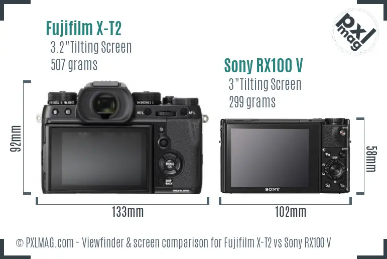Fujifilm X-T2 vs Sony RX100 V Screen and Viewfinder comparison