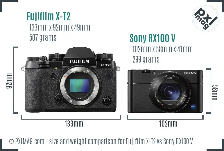 Fujifilm X-T2 vs Sony RX100 V size comparison