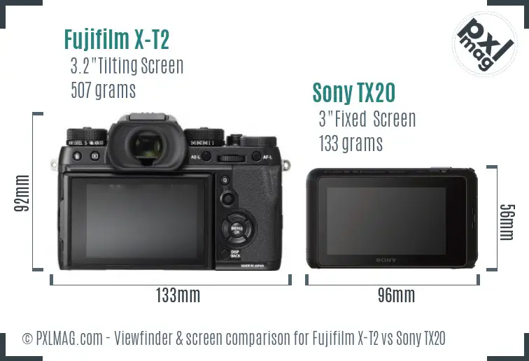 Fujifilm X-T2 vs Sony TX20 Screen and Viewfinder comparison Fujifilm X-T2 vs Sony TX20 Screen and Viewfinder comparison