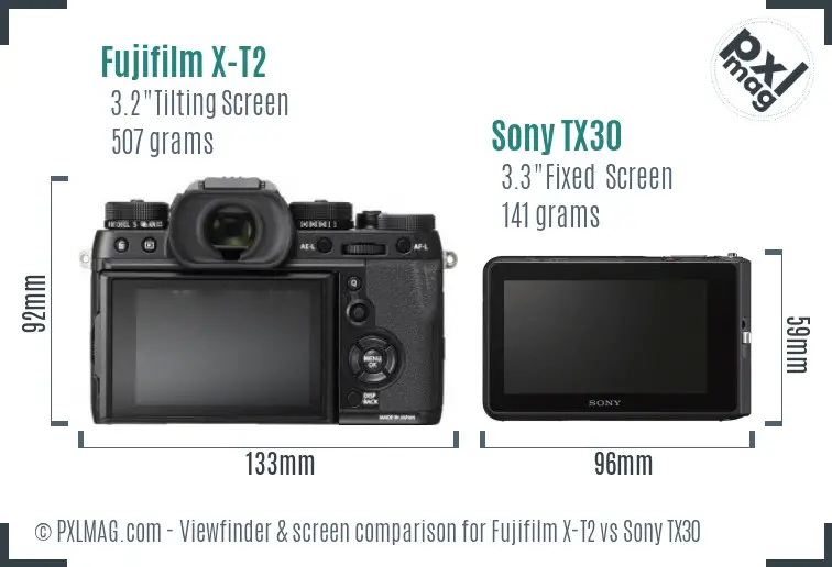 Fujifilm X-T2 vs Sony TX30 Screen and Viewfinder comparison Fujifilm X-T2 vs Sony TX30 Screen and Viewfinder comparison